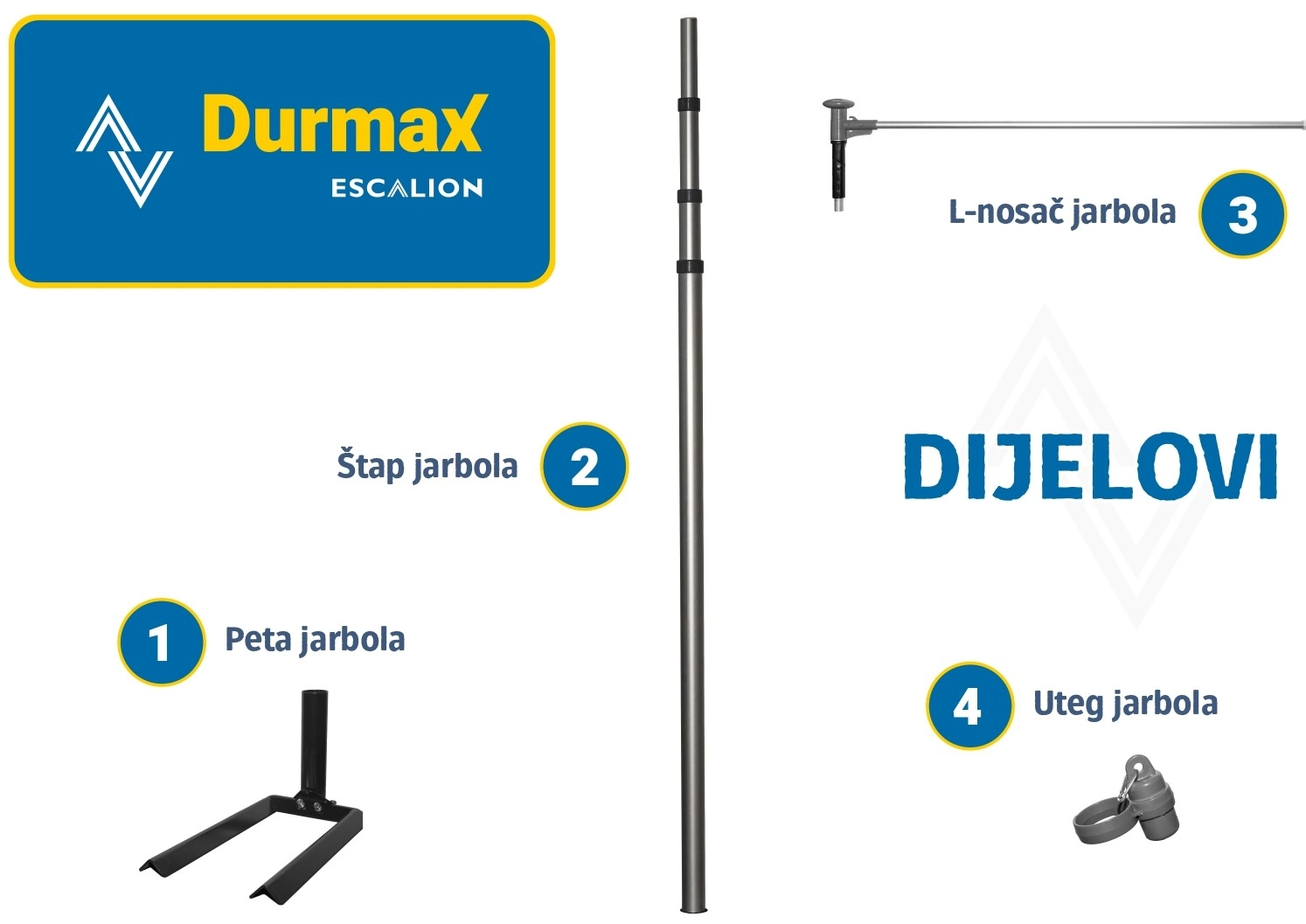 Durmax Escalion parts